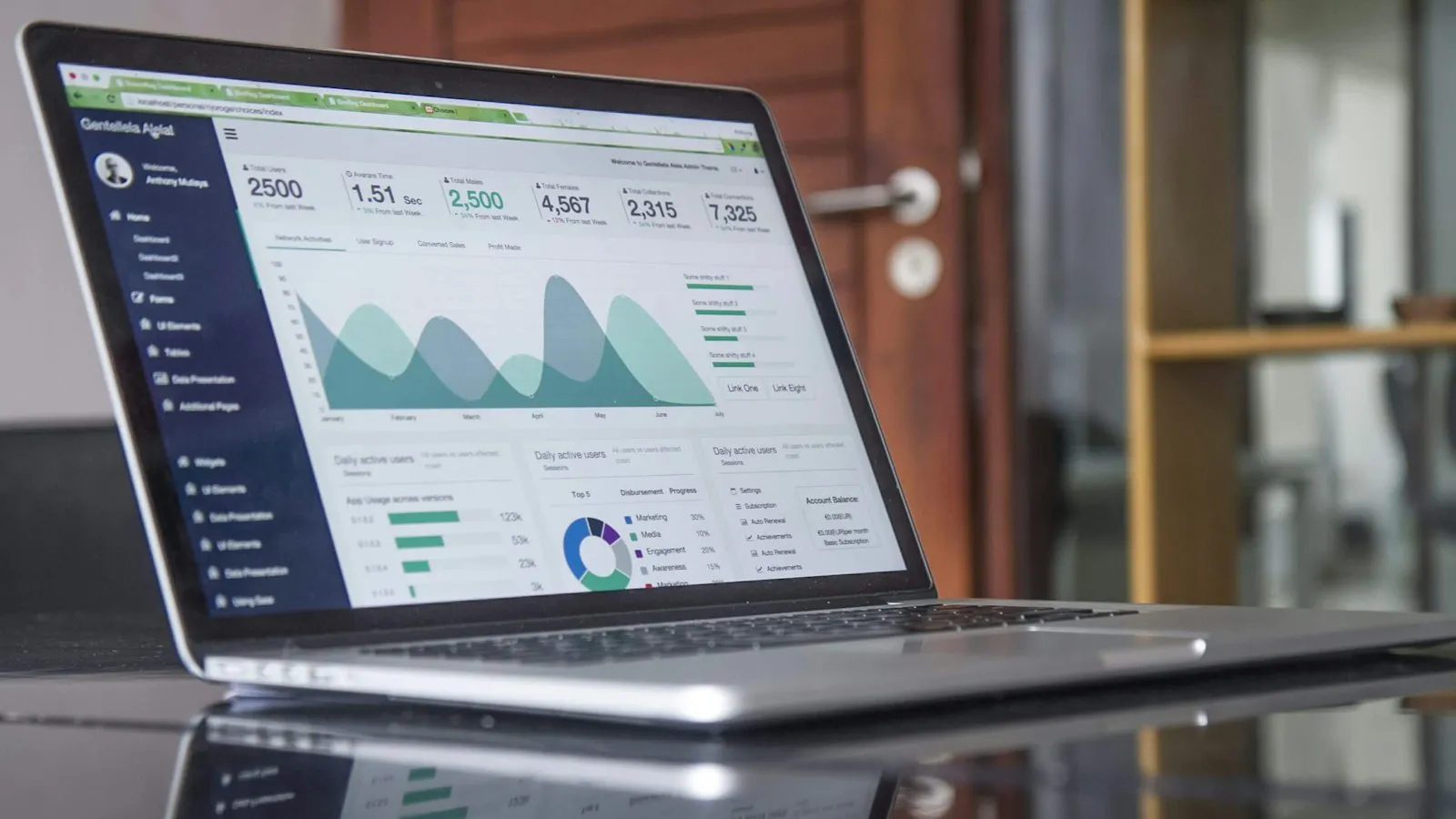 A laptop on a glass table showing an analytics dashboard with charts.